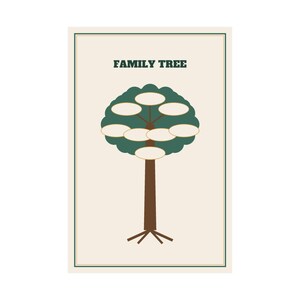 Personalized Family Tree Poster, Custom Family Name Chart Print, Family Reunion Gift Wall Art, Heritage Ancestry Keepsake 12x18 Print image 2