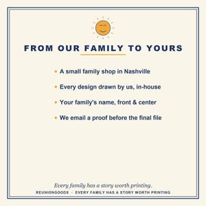 Custom Family Reunion Welcome Sign | Personalized Name, Year, Location (Digital Download) image 10