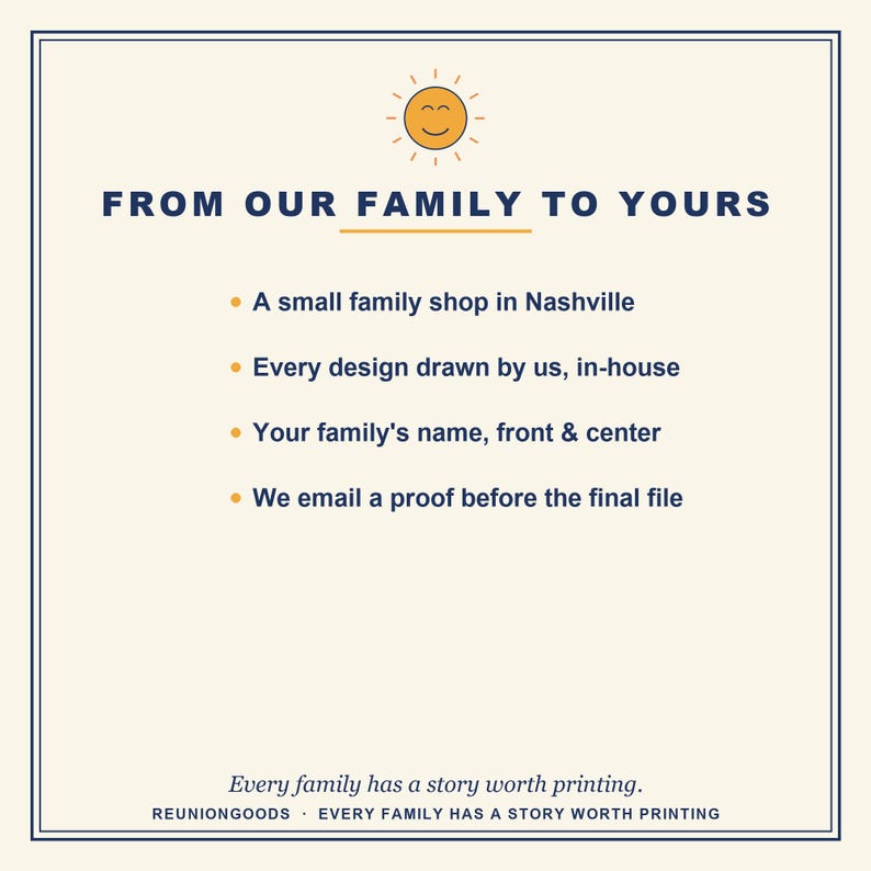 Custom Family Reunion Welcome Sign | Personalized Name, Year, Location (Digital Download) image 10