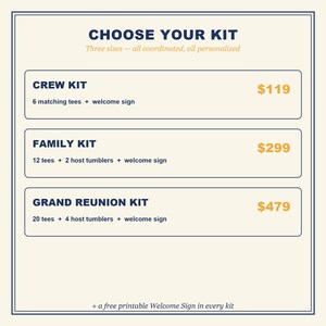 Gepersonaliseerde beker voor familiereünie met bijpassende T-shirts, welkomstbord evenementset | Aangepaste naamcadeaus afbeelding 2
