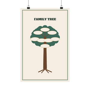 Personalized Family Tree Poster, Custom Family Name Chart Print, Family Reunion Gift Wall Art, Heritage Ancestry Keepsake 12x18 Print image 1