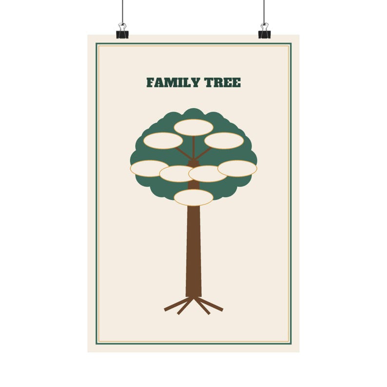 Personalized Family Tree Poster, Custom Family Name Chart Print, Family Reunion Gift Wall Art, Heritage Ancestry Keepsake 12x18 Print image 1