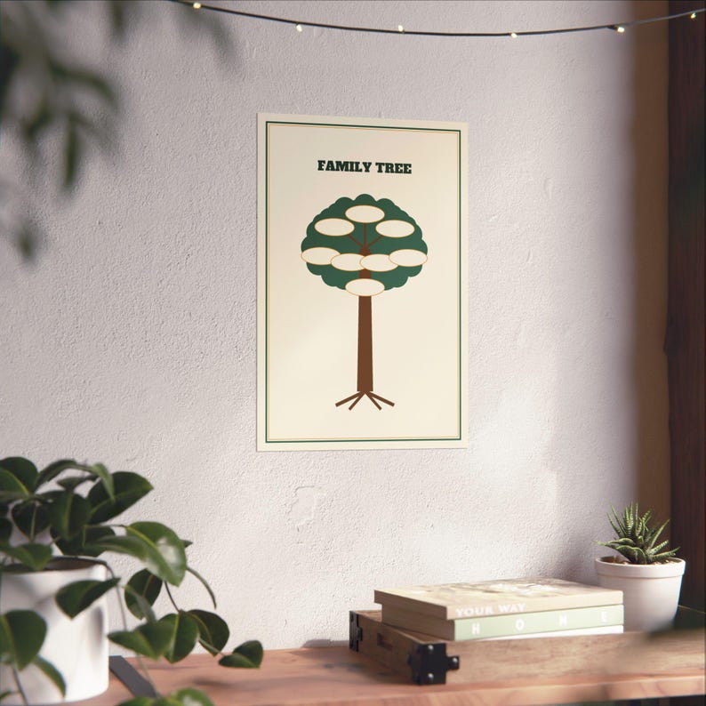 Personalized Family Tree Poster, Custom Family Name Chart Print, Family Reunion Gift Wall Art, Heritage Ancestry Keepsake 12x18 Print image 6