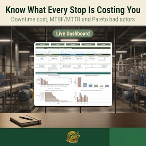 Puede incluir: Un panel de control digital titulado Know What Every Stop Is Costing You, que muestra métricas como el coste de inactividad, MTBF, MTTR y análisis de Pareto. La interfaz incluye tablas de datos, gráficos de barras y gráficos de líneas.