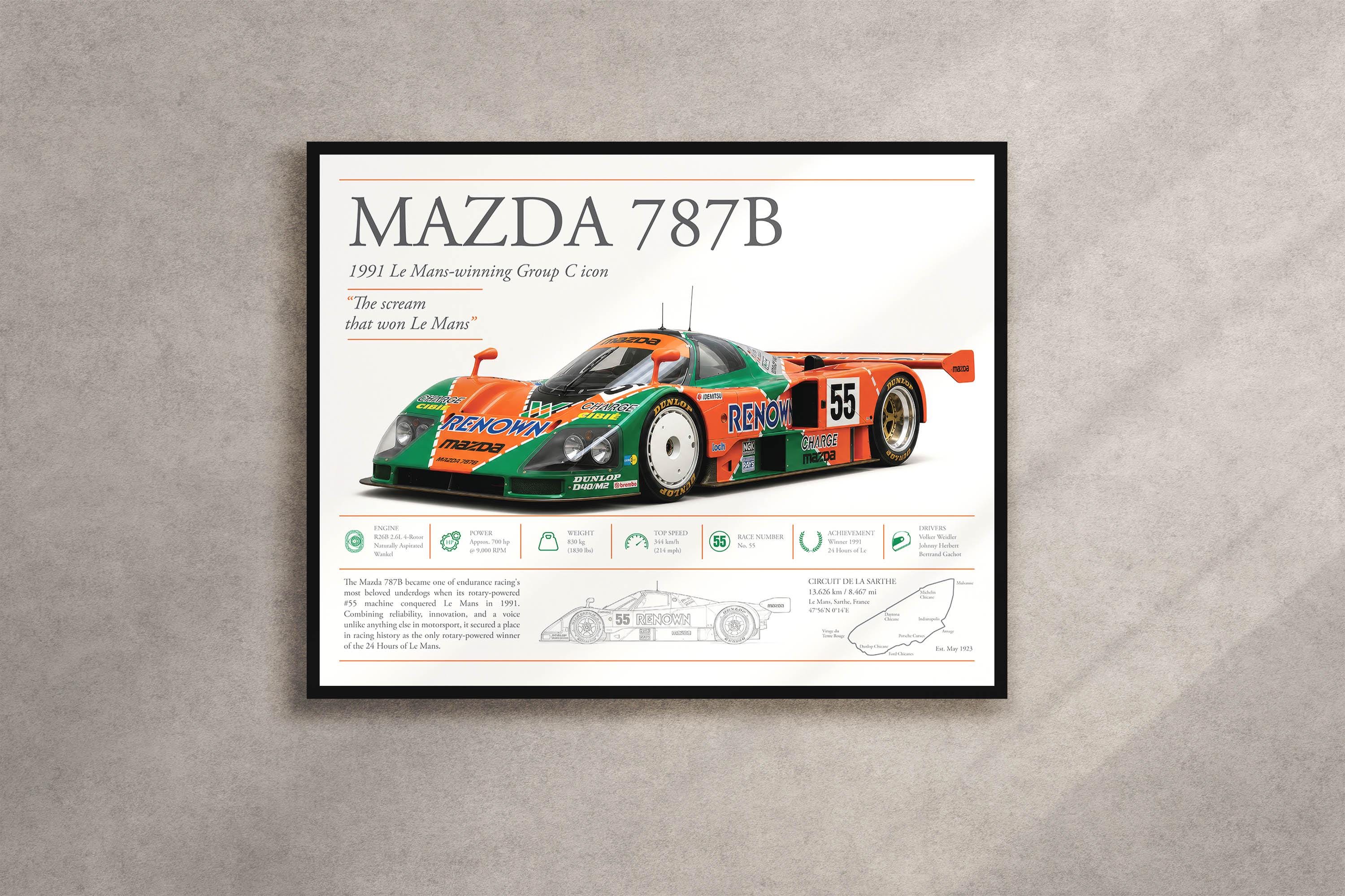 Mazda 787b - Etsy 日本