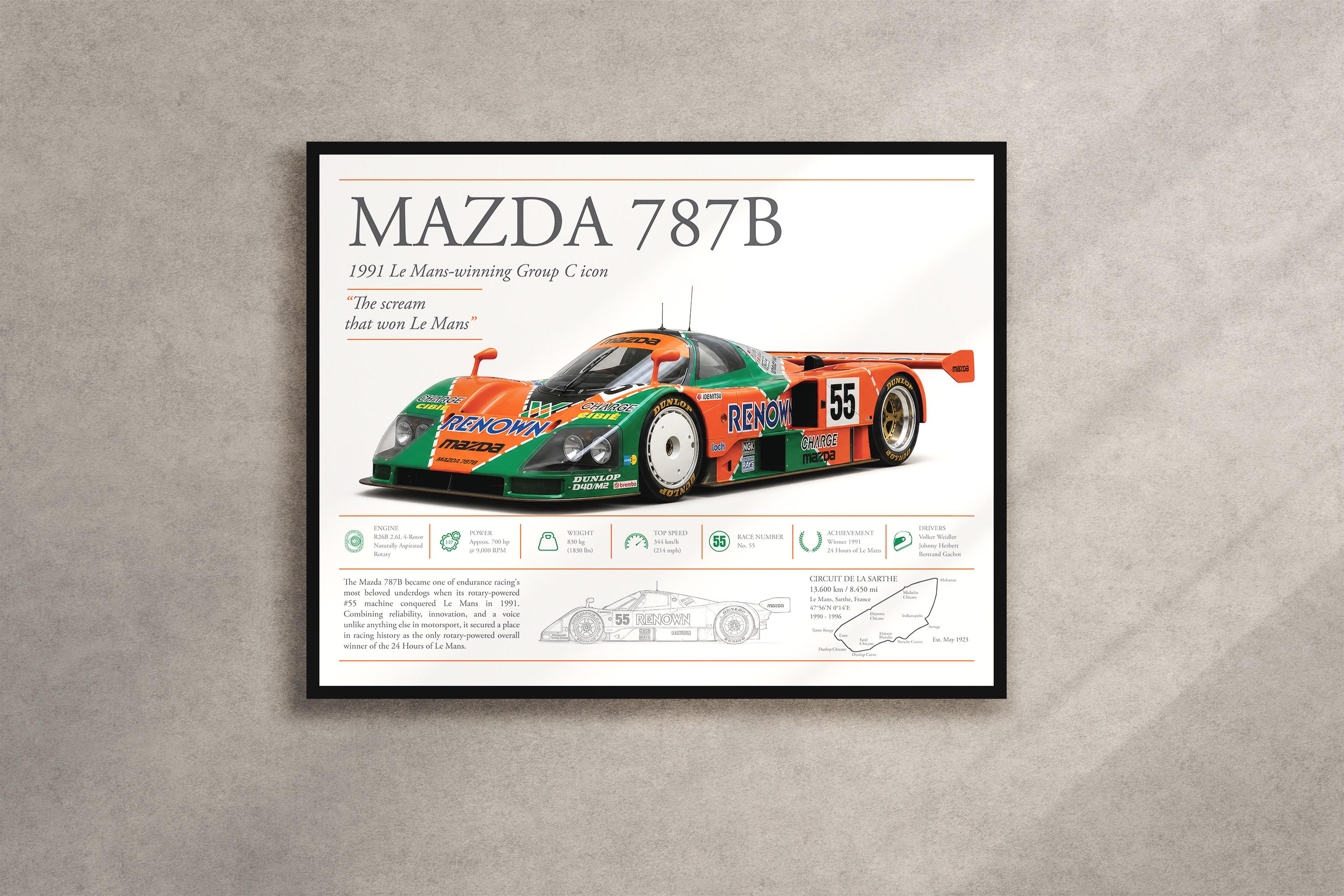 Mazda 787b - Etsy