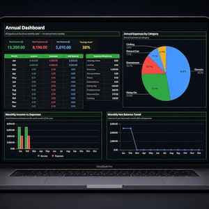 May include: A laptop screen displaying an Annual Dashboard with financial data. The interface includes a table of monthly income and expenses, a pie chart showing expenses by category, a bar graph comparing income and expenses, and a line graph.