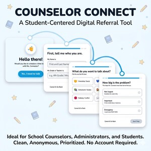 Peut inclure: Une interface numérique intitulée Counselor Connect, A Student-Centered Digital Referral Tool, présentant quatre écrans séquentiels reliés par des lignes bleues. Les écrans incluent des invites pour l'identification, le sujet et l'urgence.