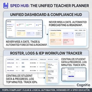 May include: A digital teacher planner interface with the text "SPED HUB: THE UNIFIED TEACHER PLANNER." The interface includes a unified dashboard, compliance hud, and roster, logs, and IEP workflow tracker. The interface is designed for special education teachers.
