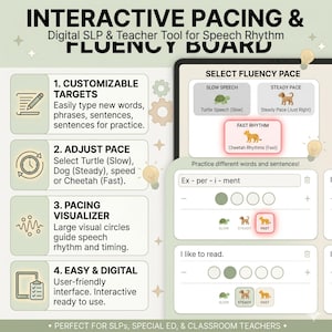 May include: An interactive digital pacing and fluency board tool for speech rhythm. The interface features four numbered steps: customizable targets, adjust pace, pacing visualizer, and easy digital access, with animal icons for speed settings.