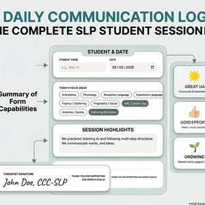 May include: A Daily Communication Log for SLP students featuring sections for student name, date, focus areas like articulation and phonology, session highlights, and a therapist signature line. Includes visual icons for progress tracking.