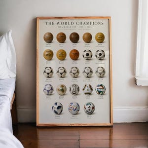 May include: A framed poster titled THE WORLD CHAMPIONS FIFA WORLD CUP 1930-2026, displaying a chronological grid of footballs used in each tournament. Each ball is labelled with its corresponding year and the host country of the competition.