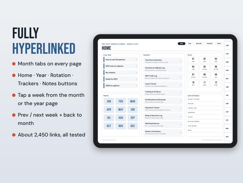 May include: A digital planner displayed on a tablet screen, featuring a home dashboard with sections for trackers, notes, and monthly buttons. The text reads FULLY HYPERLINKED, Month tabs on every page, Home, Year, Rotation, Trackers, Notes buttons, and About 2,450 links, all tested.