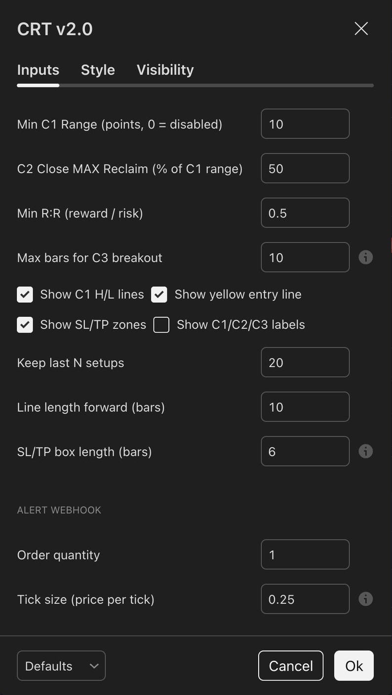 TradingView CRT Indicator for Futures, Forex, Crypto, Bitcoin & Gold Trading (Digital Download) image 5