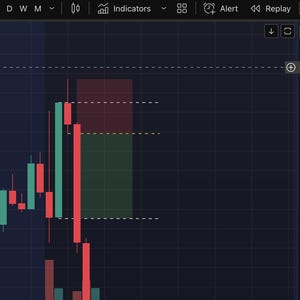 TradingView CRT Indicator for Futures, Forex, Crypto, Bitcoin & Gold Trading (Digital Download) image 6