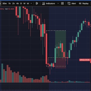 May include: A financial candlestick chart displaying market data with red and green bars on a dark grid background. The chart shows price fluctuations, a highlighted rectangular trading zone, and a price marker labeled MNQU2026 at 30,323.50.