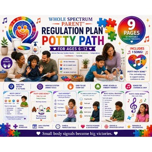 May include: A colorful educational poster titled "Whole Spectrum Parent Regulation Plan Potty Path" for ages 6-12. It includes printable tools, trackers, and a song. The poster features illustrations and text about autism, body awareness, and independence.