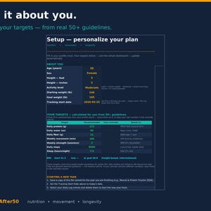 May include: A dark blue digital display with the text "Tell it about you." and "Setup - personalise your plan." The display shows personal health targets, including age, weight, and activity level, with a starting weight of 112.5 kg and a goal weight of 56.7 kg.