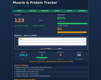 Muscle and Protein Tracker Spreadsheet for Adults 50+ | Strength Training Dashboard | Recovery & Weight Trends | Excel + Google Sheets