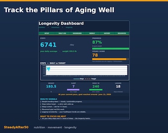 Foglio di calcolo per monitorare longevità e salute degli adulti over 50 / Dashboard di passi, sonno, movimento e forza / Excel + Fogli Google