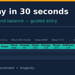 May include: A dark blue digital daily log with the text "Track your day in 30 seconds." The log includes sections for tracking protein, water, fibre, steps, sleep, and mood. The SteadyAfter50 logo is at the bottom.