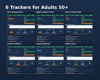 Steady Suite — 6 Health Trackers for Adults 50+ | GLP-1, Weight, Muscle, Nutrition, Longevity & Mobility | Excel + Google Sheets Bundle