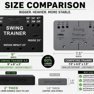 May include: A black Swing Trainer 3.0 measuring 9 inches wide by 6 inches high by 2 inches thick, compared to a grey competing trainer measuring 7.5 inches wide by 4.5 inches high by 1.5 inches thick, with text detailing size and stability.