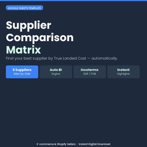 Matrice de comparaison des fournisseurs Shopify | Suivi des fournisseurs de commerce électronique et calculateur du coût au débarquement | Modèle Google Sheets Dropshipping Sourcing