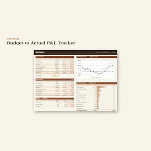 May include: A financial spreadsheet titled "Budget vs Actual P&L Tracker" with the company name "Hoffbook" at the top. The document features tables with financial data and a line graph illustrating net income fluctuations over time.