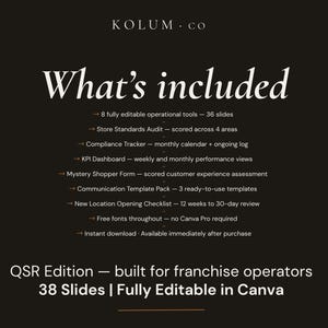 May include: A black digital document titled What's included from KOLUM.CO listing 8 editable operational tools, a store standards audit, compliance tracker, KPI dashboard, mystery shopper form, communication templates, and a new location checklist.