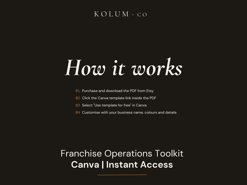May include: A dark brown informational graphic titled How it works with white text detailing four steps to purchase, download, and customize a Franchise Operations Toolkit Canva template. The top displays KOLUM.CO and the bottom reads Franchise Operations Toolkit Canva | Instant Access.
