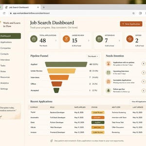 Remote Job Application Tracker, Interview Prep Kit (HTML Tool)