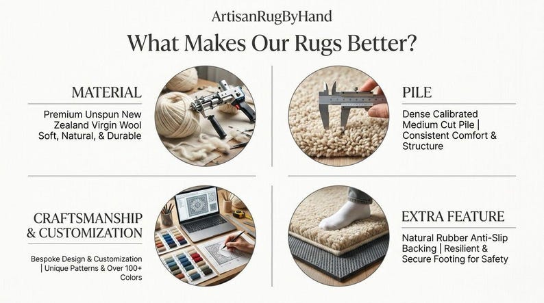 Organic R Shaped Rug Hand Tufted Wool Abstract Shaped Rug, Organic Modern Pastel Carpet ...