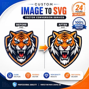 Può includere: Un grafico che mostra un servizio di conversione da immagine a vettore SVG. Visualizza un logo con testa di tigre pixelata etichettato 'BEFORE PNG' accanto a una versione vettoriale pulita e nitida etichettata 'AFTER SVG'. Include testo per la consegna.