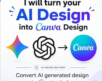 Grafica AI convertita in design Canva modificabile, file pronti per la stampa, modello modificabile, consegna in giornata.