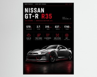 Nissan GTR R35 Poster – JDM Kunstdruck – Godzilla-Auto-Geschenk – Garagendeko – GTR-Druck