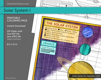 Sistema Solar I / Página para colorear / Digital, Imprimible, PDF, JPEG / Ciencia Sol Planetas Mercurio Venus Tierra Marte Júpiter Saturno Urano Neptuno