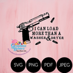 I can Load SVG, pdf, png and jpeg