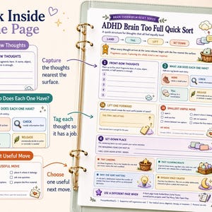 Op de afbeelding: Een witte plannerpagina getiteld ADHD Brain Too Full Quick Sort met secties voor Front-Row Thoughts, What Job Does Each One Have, Lift One Forward, Smallest Useful Move en Set-Down Place, voorzien van kleurrijke iconen en instructietekst.