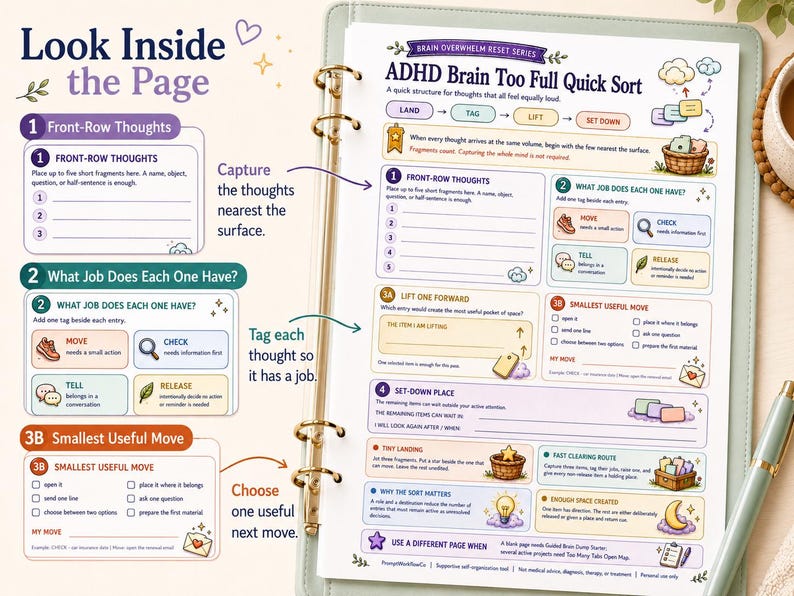 Op de afbeelding: Een witte plannerpagina getiteld ADHD Brain Too Full Quick Sort met secties voor Front-Row Thoughts, What Job Does Each One Have, Lift One Forward, Smallest Useful Move en Set-Down Place, voorzien van kleurrijke iconen en instructietekst.