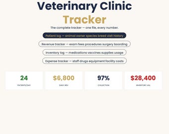 Modello HTML per il monitoraggio della clinica veterinaria