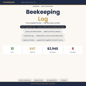 Pode incluir: Um modelo digital de registro de apicultura da Flowgridhub com seções para inspeções de colmeias, colheita de mel, tratamentos e despesas. A interface exibe métricas incluindo 12 colmeias, 847 lbs de mel, $2.940 de renda líquida e 8 tratamentos.
