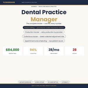 Modello HTML per la gestione di uno studio dentistico