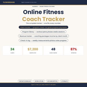May include: A digital Online Fitness Coach Tracker template by Flowgridhub. The interface displays sections for client tracking, program library, revenue, and check-ins. Metrics show 24 clients, $7,200 monthly revenue, 48 check-ins per week, and 87% retention.