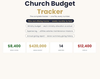 Modello Airtable per il monitoraggio del budget della chiesa