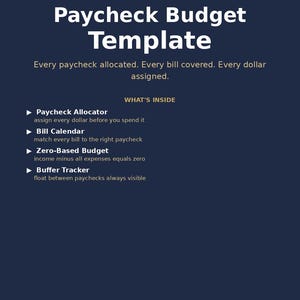 May include: A dark blue digital template titled Paycheck Budget Template by Flowgridhub. It lists features including a Paycheck Allocator, Bill Calendar, Zero-Based Budget, and Buffer Tracker with descriptions for managing personal finance and expenses.