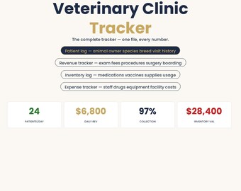 Modello Canva per il monitoraggio della clinica veterinaria