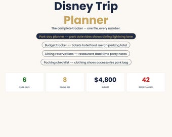Pianificatore di viaggi Disney - Tutti e 7 i formati