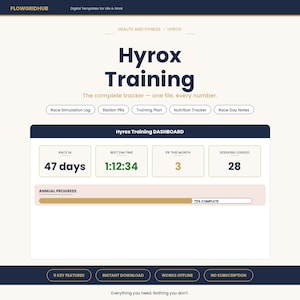 Hyrox Training Tracker | Workout Log Performance Planner