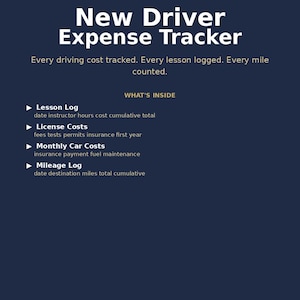 May include: A dark blue digital expense tracker document titled New Driver Expense Tracker by Flowgridhub. It lists sections for Lesson Log, License Costs, Monthly Car Costs, and Mileage Log, with sub-categories for tracking driving expenses.